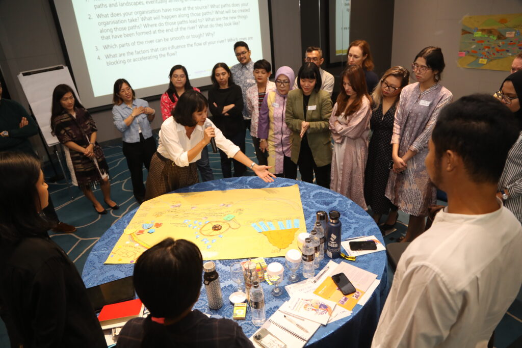 In this photo: Kopernik team presented in the Investing in Women workshop activity.